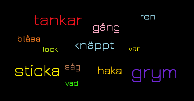 Svenska homonymer
